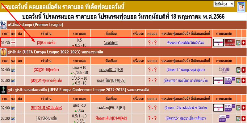 ผลบอลสดthscore - betflix-24h