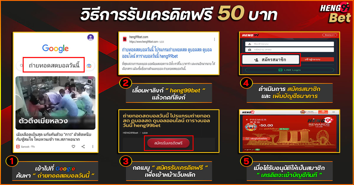 โปรโมชั่นเครดิตฟรี