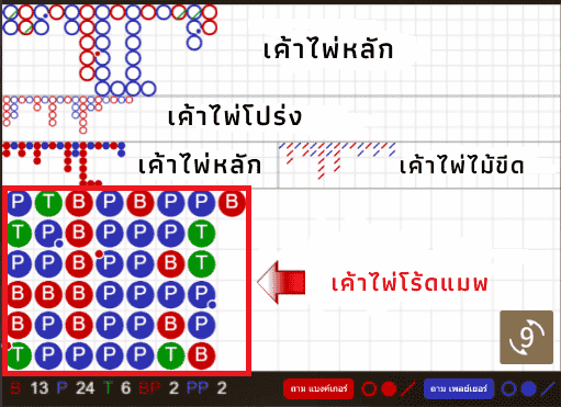 เค้าไพ่