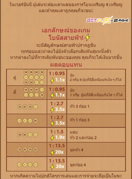 ปั่นแปะ