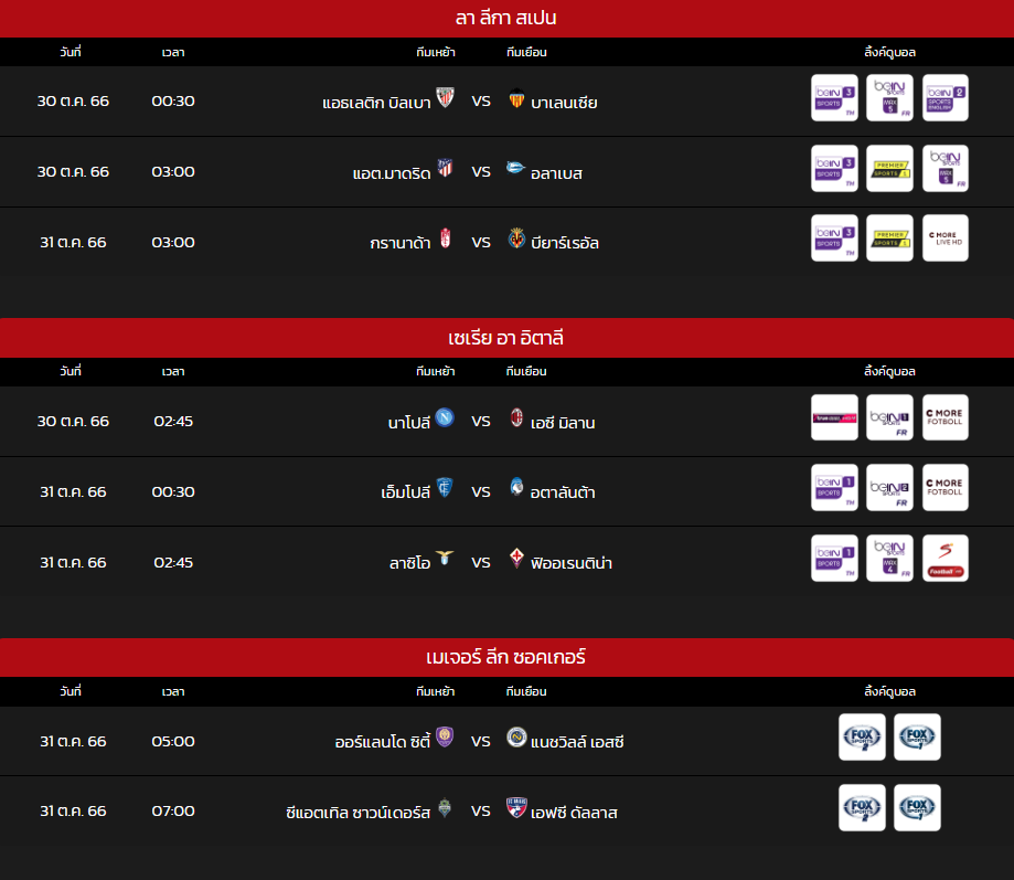 ตารางบอลวันนี้-"Today's football schedule"