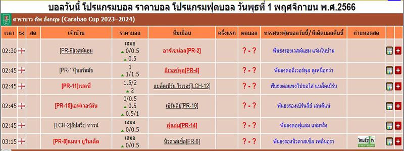 รายการบอล - "Football program"