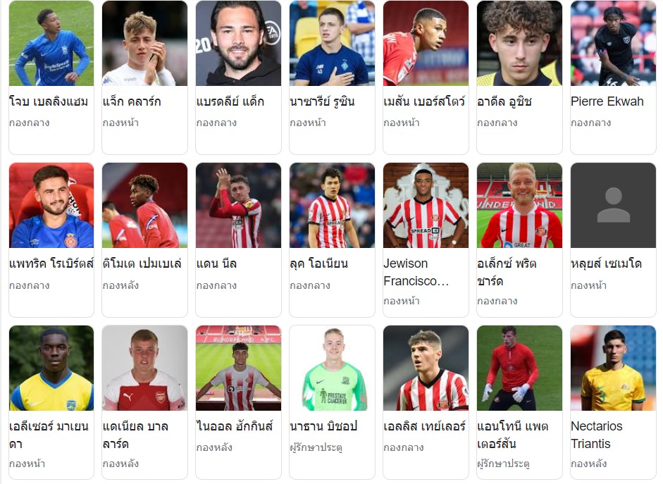 ผู้เล่น ซันเดอร์แลนด์ -"Sunderland players"