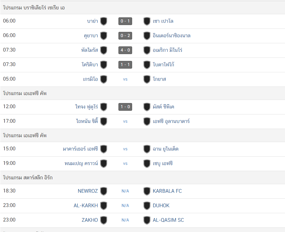 ตารางบอลวันนี้-"Today's football schedule"