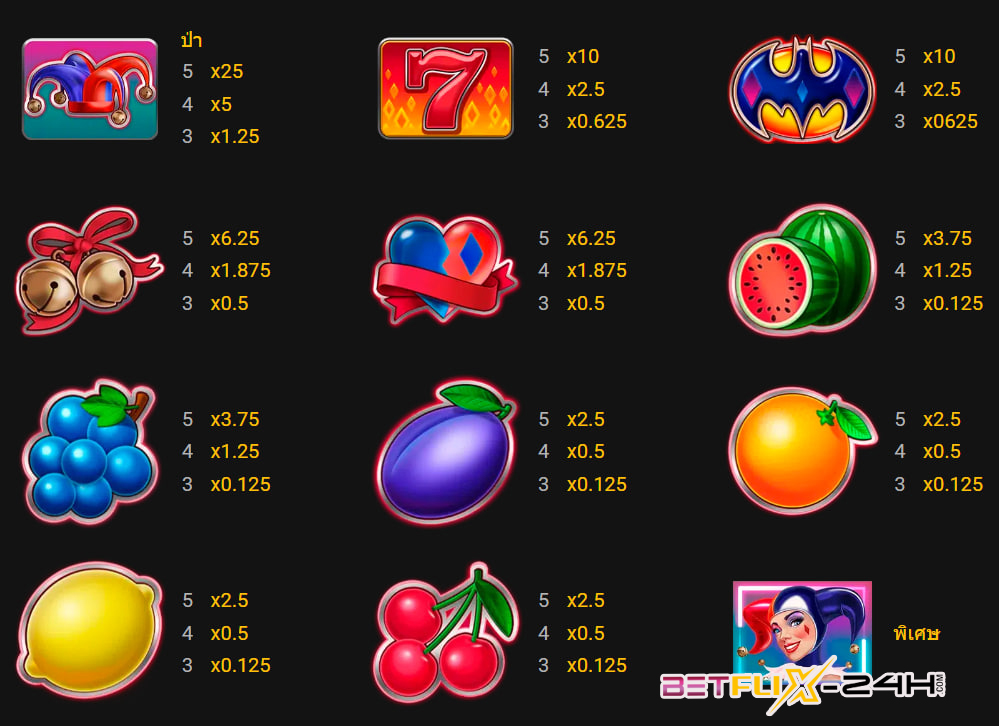 เล่นสล็อต Joker Queen ฟรี-"Play Free Joker Queen Slot"